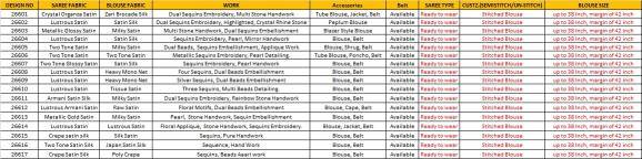 Mahotsav mohmanthan 26600 Surat saree wholesalers